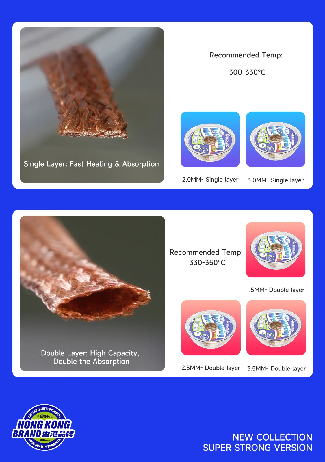 MECHANIC Dr.X Pro Desoldering  - đánh giá và giá Solder Wick Braid